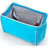 Сумка-термос THERMOS BEAUTY SERIES STORAGE KIT - BLUE 3,5L 468758