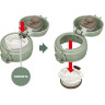 Термокружка THERMOS JNL-506 SMKKI 0.5L нержавеющая сталь 562685